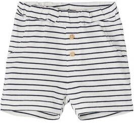 name it Shorts Nbmfinn Dark Sapphire