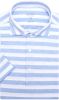 OLYMP Level Five 24/Seven Body Fit Jersey shirt blauw/wit, Horizontale strepen online kopen